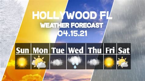 accuweather hollywood fl|10 day forecast hollywood fl.